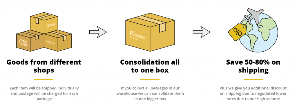 massive-saving-on-Consolidatied-Shipments.png massive-saving-on-Consolidatied-Shipments.png