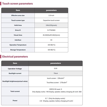 ESP32-S3 Touchscreen Module, 2.8